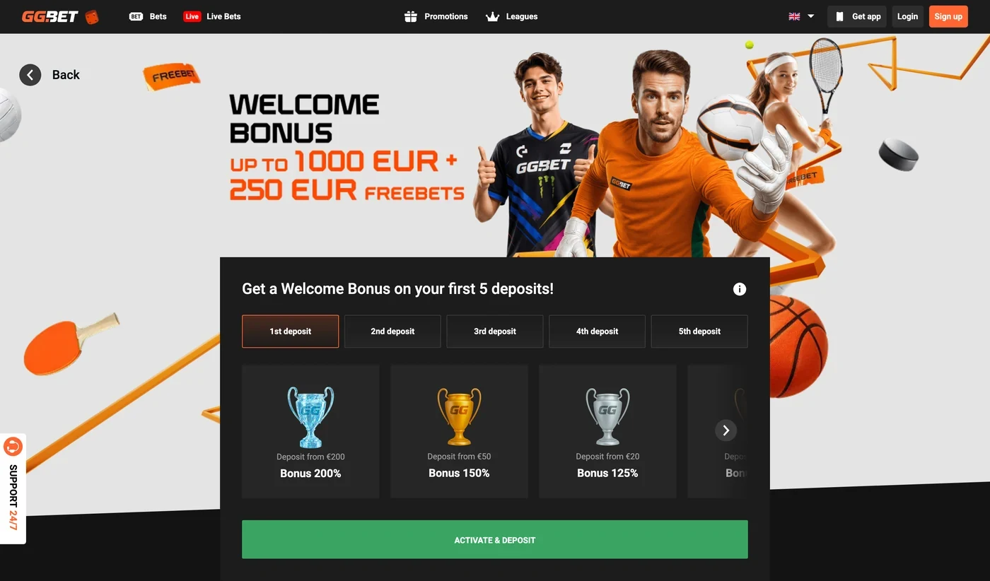 GGBET sveikinimo premija už penkias pirmąsias įmokas
